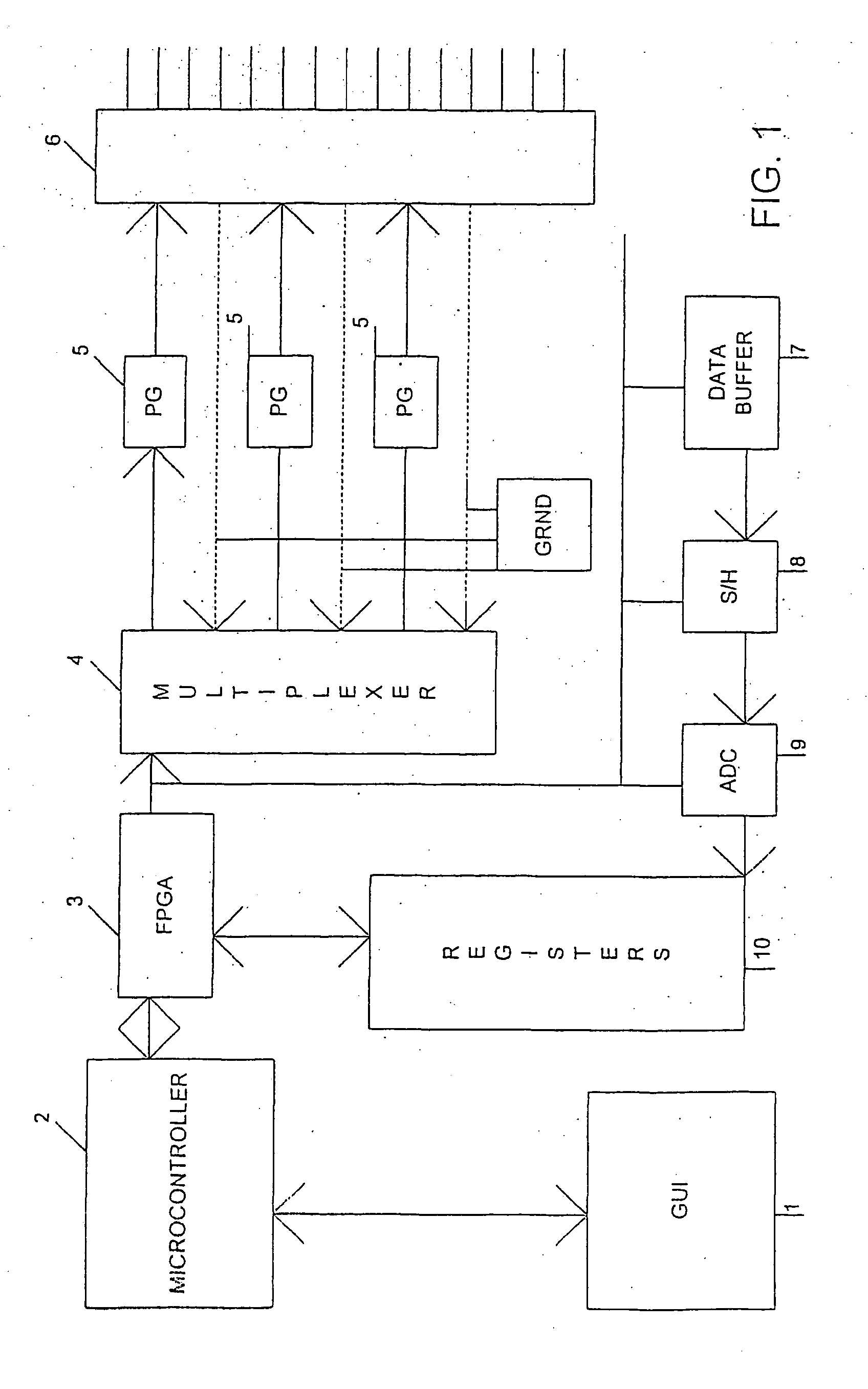 Fault detection system and method