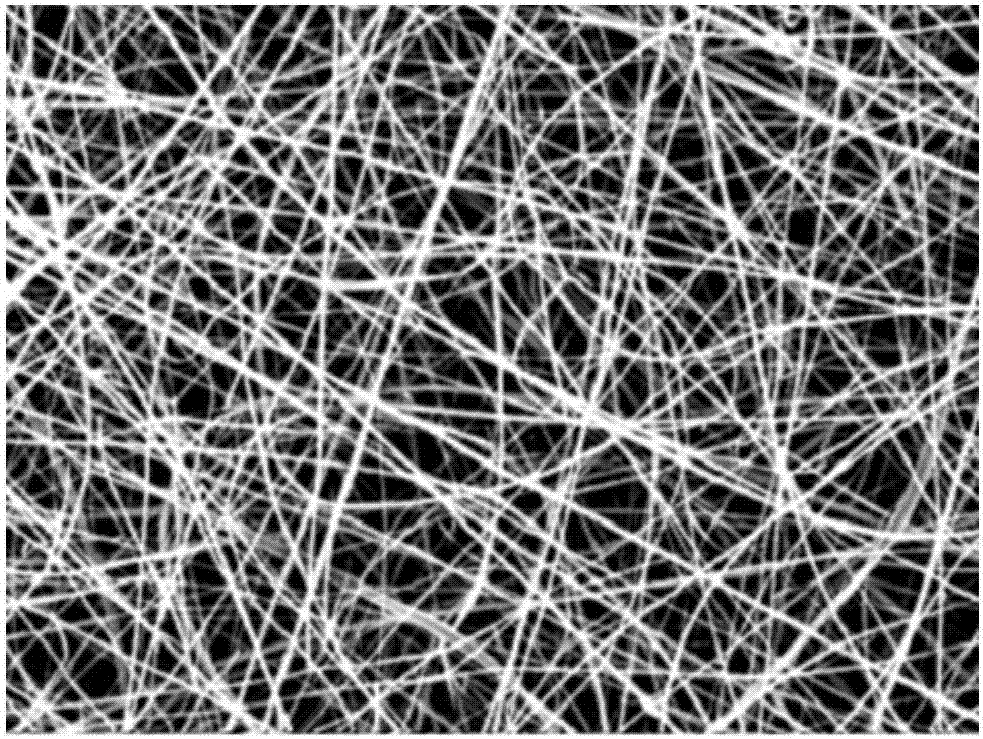 Submicron/nanometer anaerobic silicon carbide fiber felt and preparation method thereof