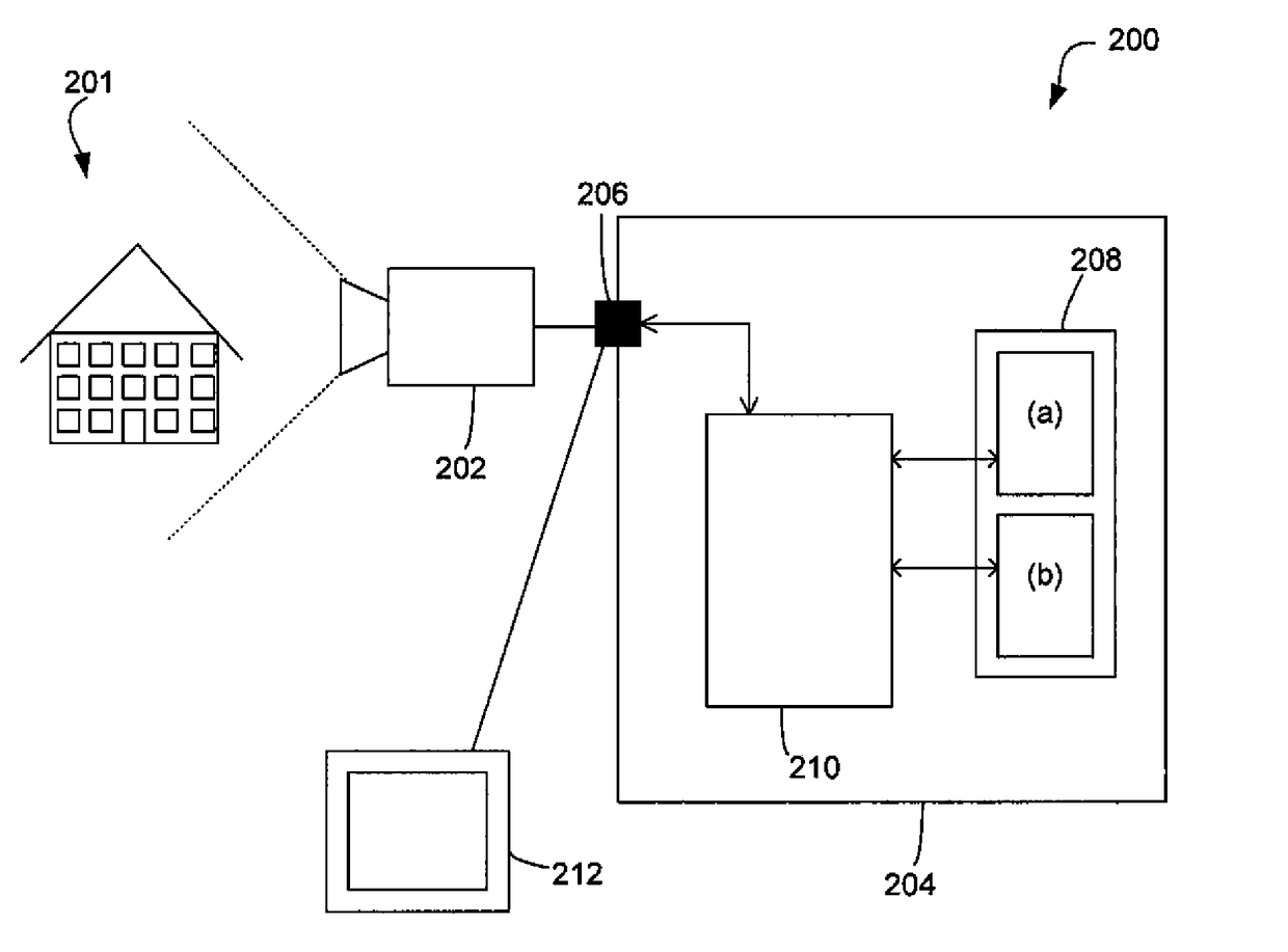 Spectral reconstruction