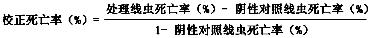 A kind of preparation method and application of a solitary extract with activity of killing pine xylophilus