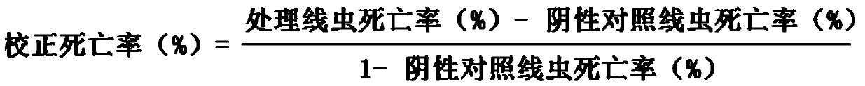 A kind of preparation method and application of a solitary extract with activity of killing pine xylophilus