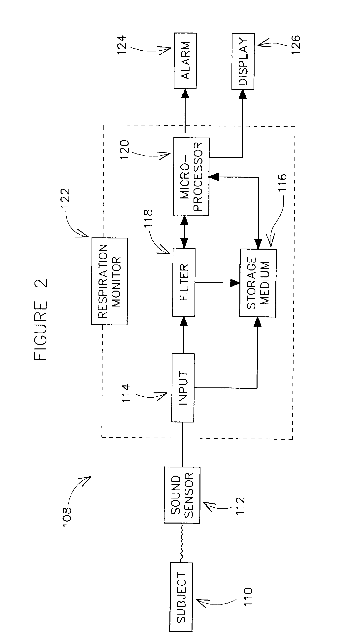 Methods and systems for monitoring respiration