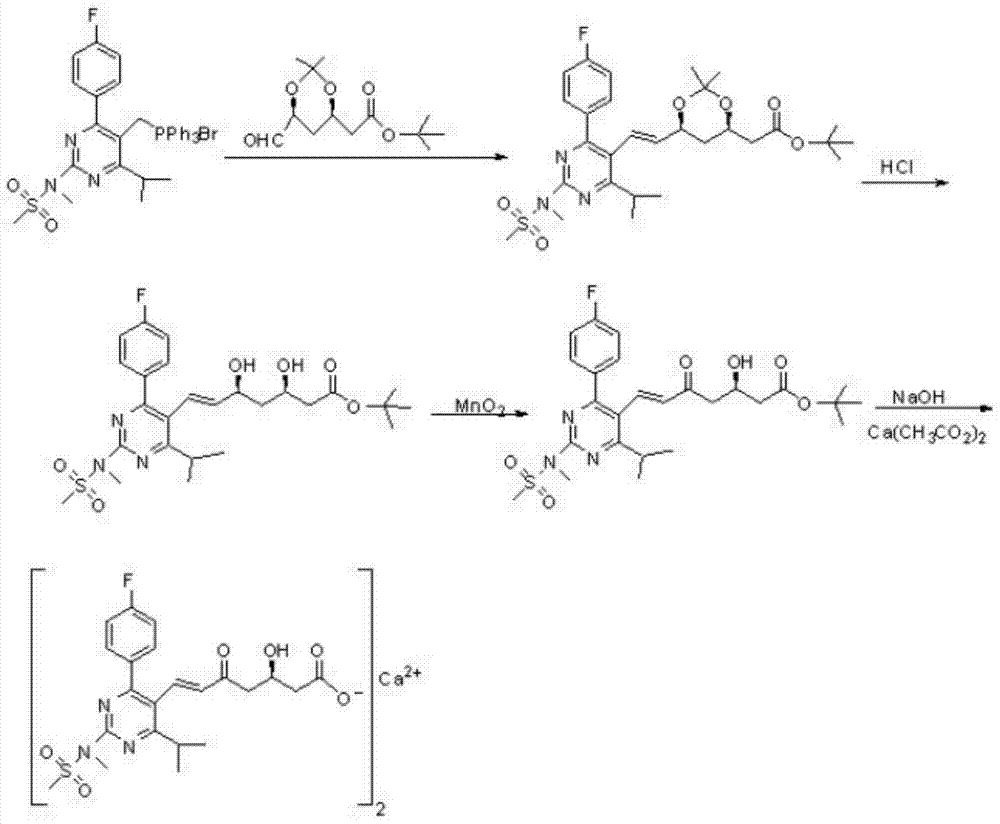 Preparation method of rosuvastatin calcium impurity