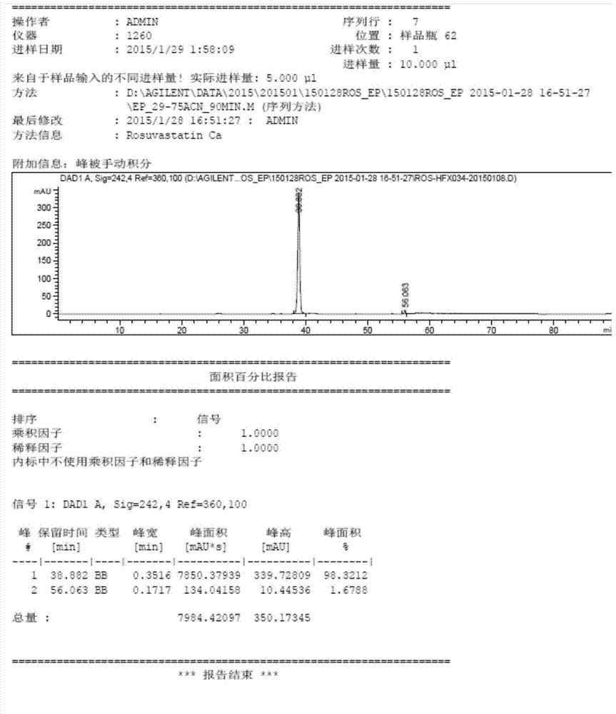 Preparation method of rosuvastatin calcium impurity