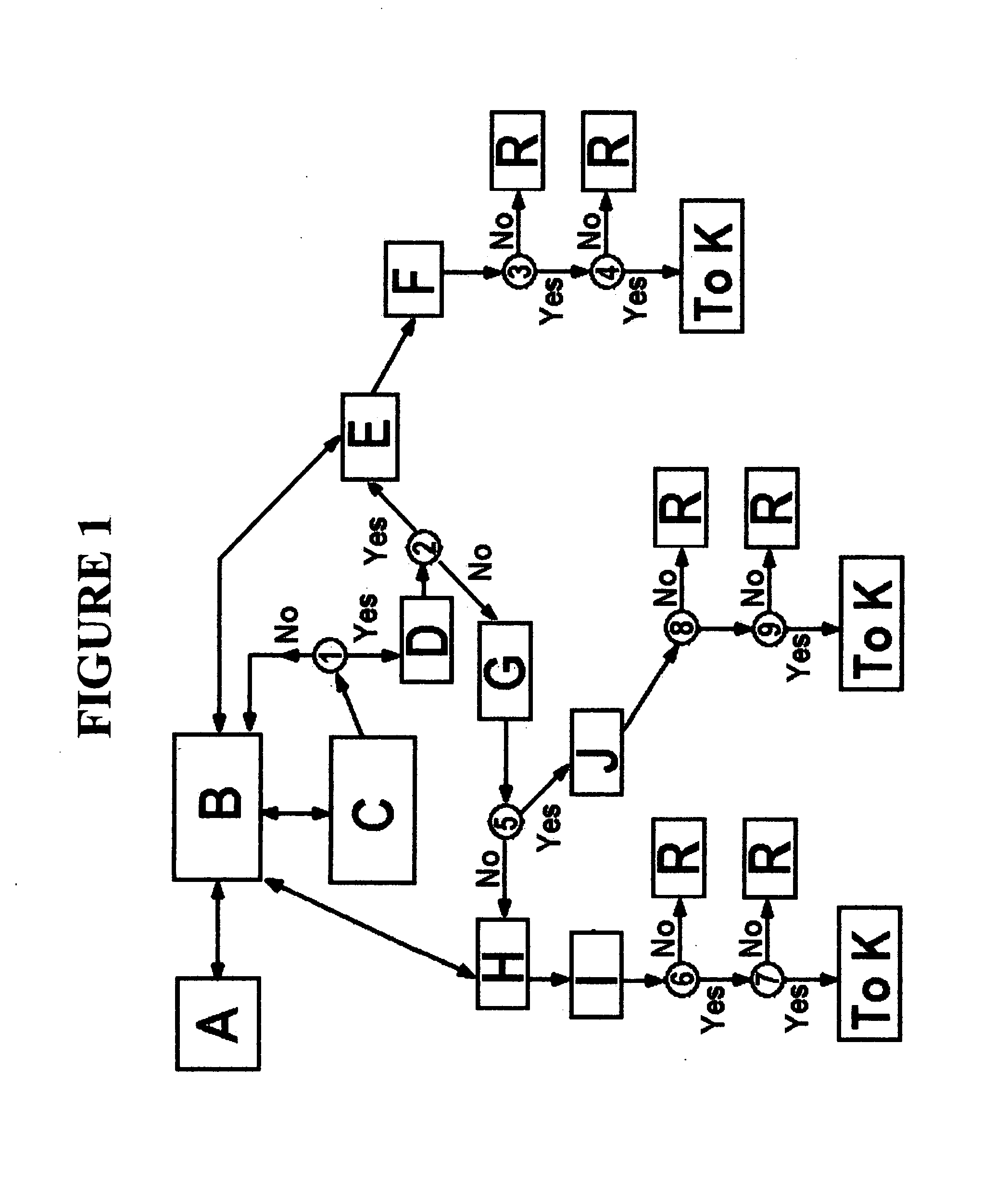 Software, system and method for computer based assessing of health insurance risk profiles for a group seeking health insurance and providing a composite insurance policy