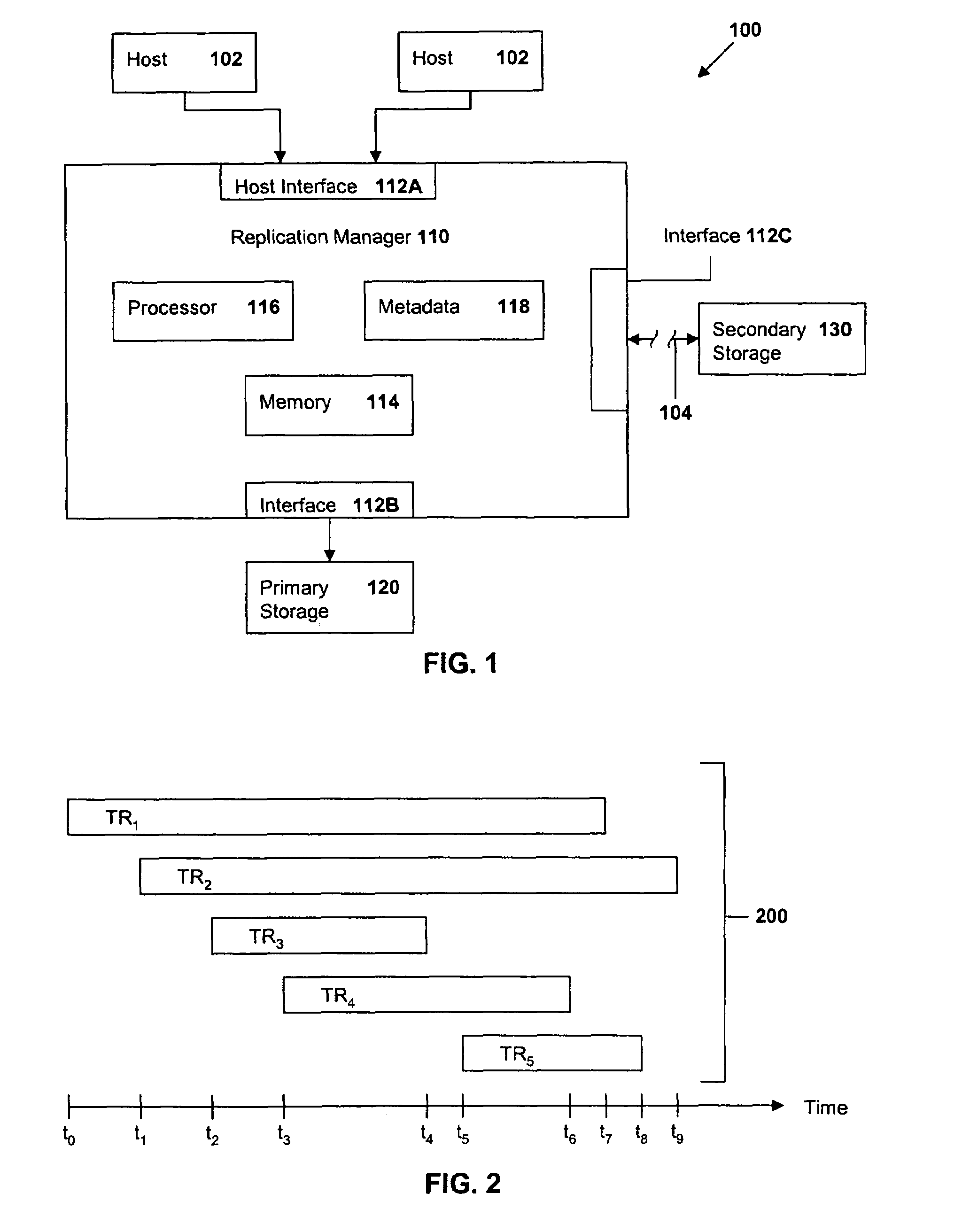 Asynchronous replication of data