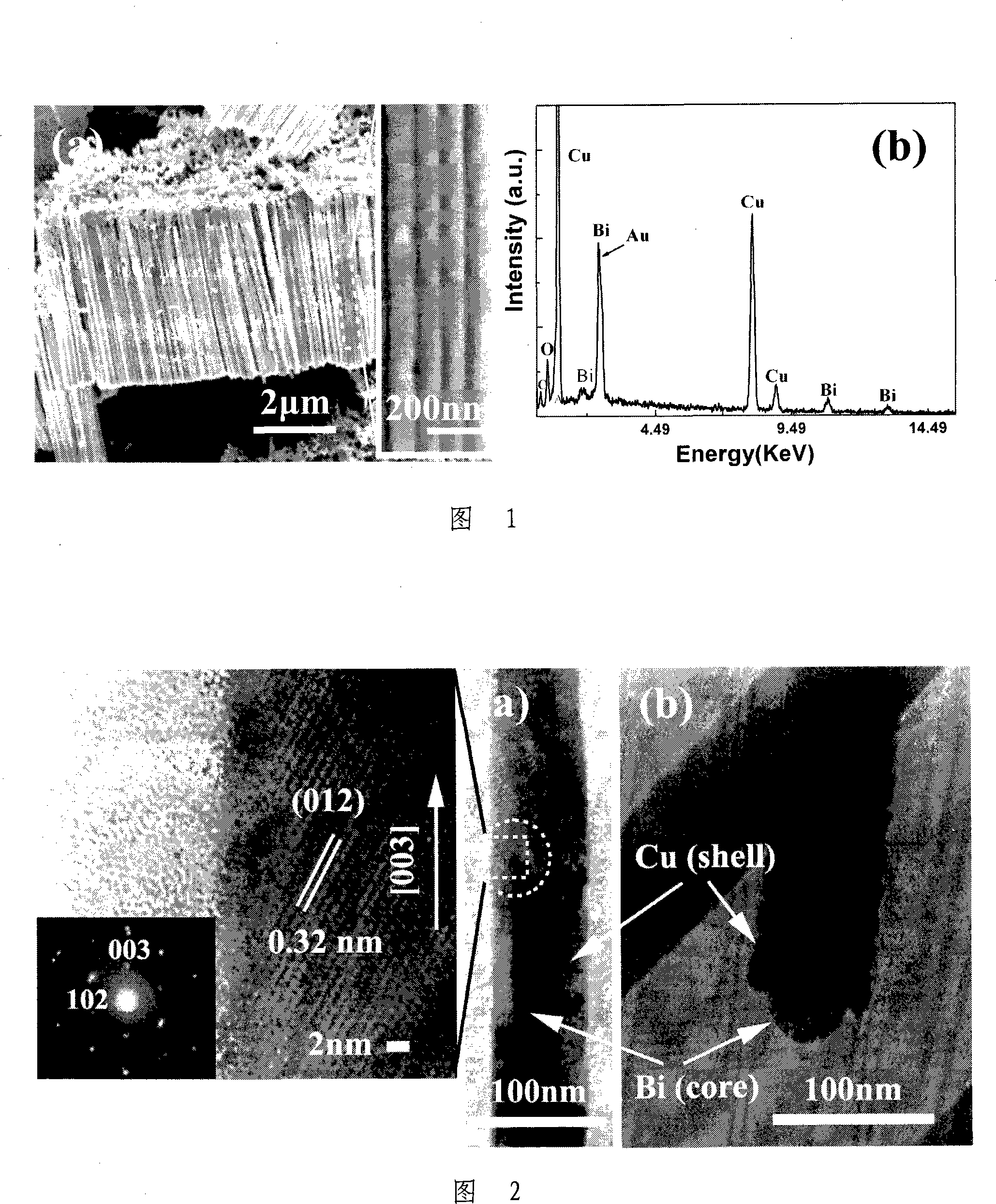 Nano cable composed of semimetal bismuth and metallic copper and method for synthesizing the same