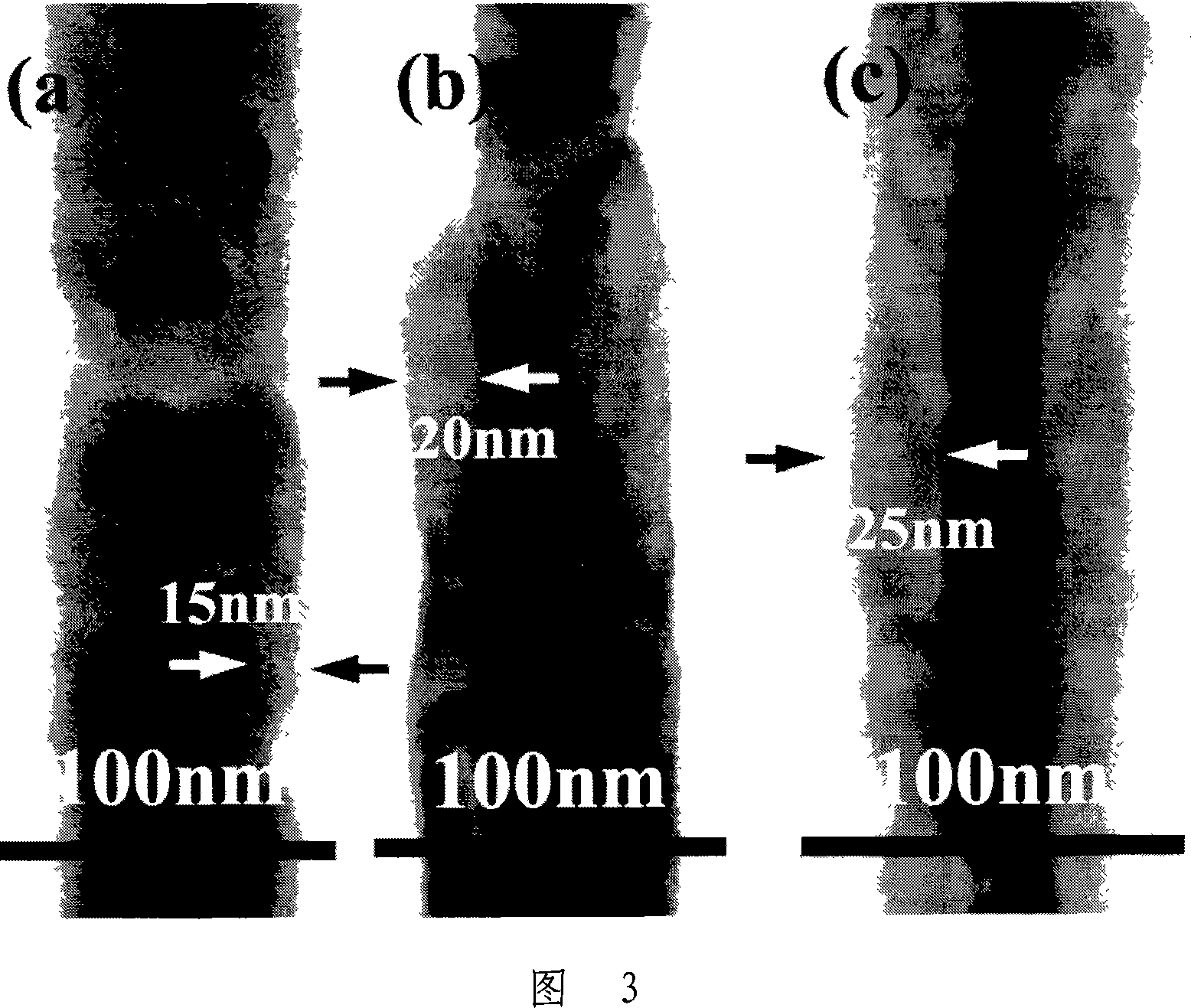 Nano cable composed of semimetal bismuth and metallic copper and method for synthesizing the same