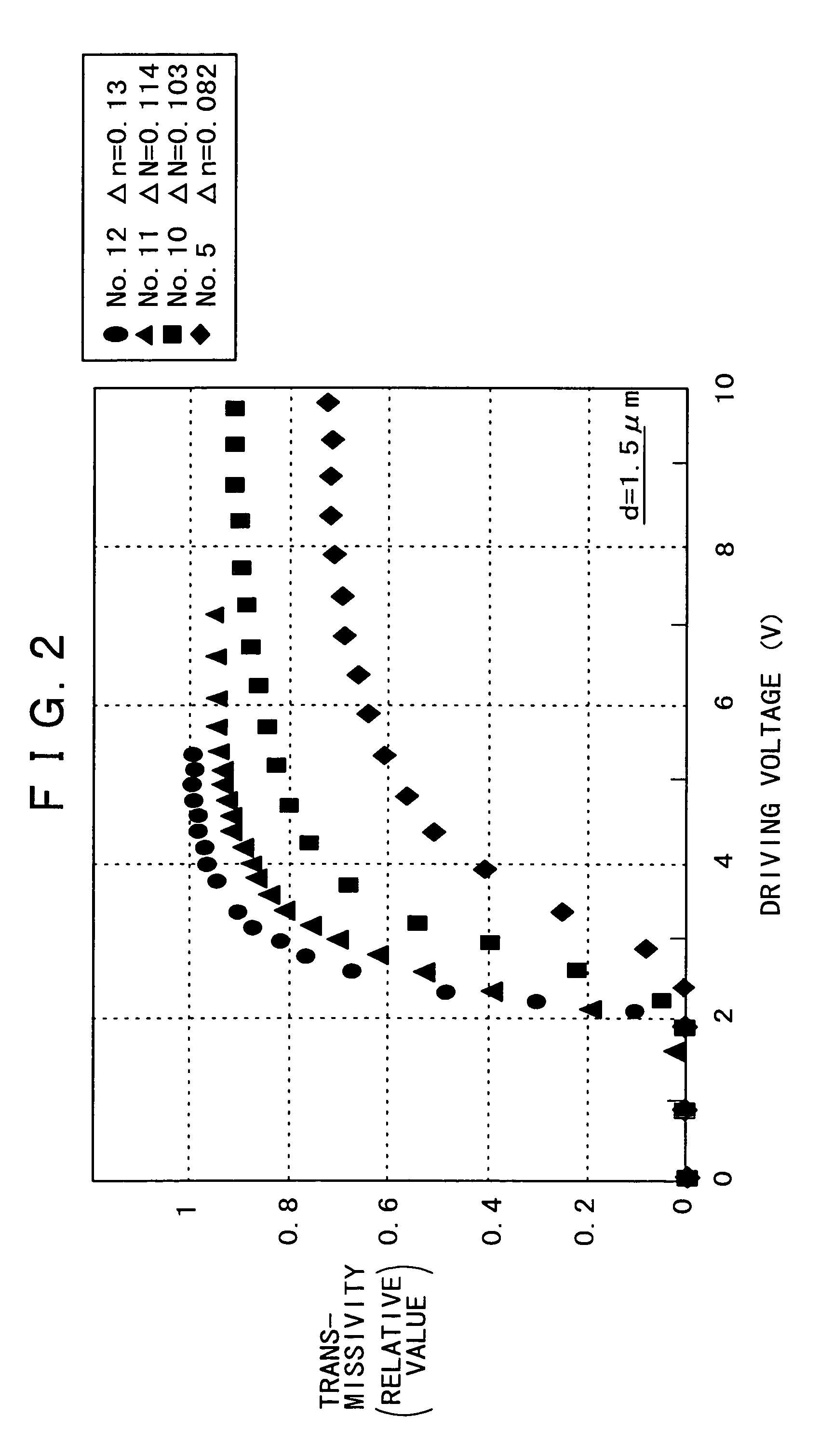 Reflection type liquid crystal display element, display unit, projection optical system, and projection display system