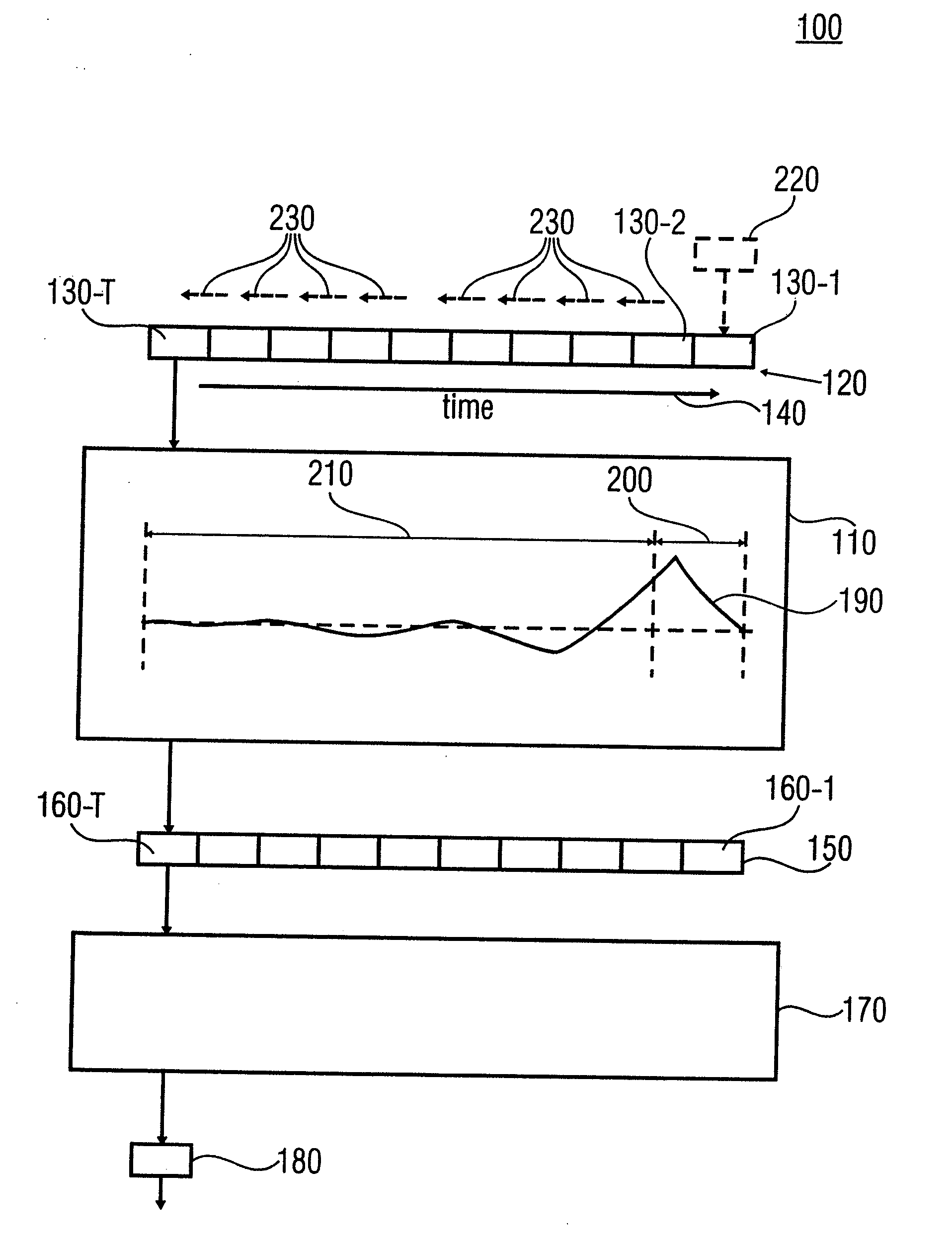 Apparatus and Method for Generating Audio Subband Values and Apparatus and Method for Generating Time-Domain Audio Samples