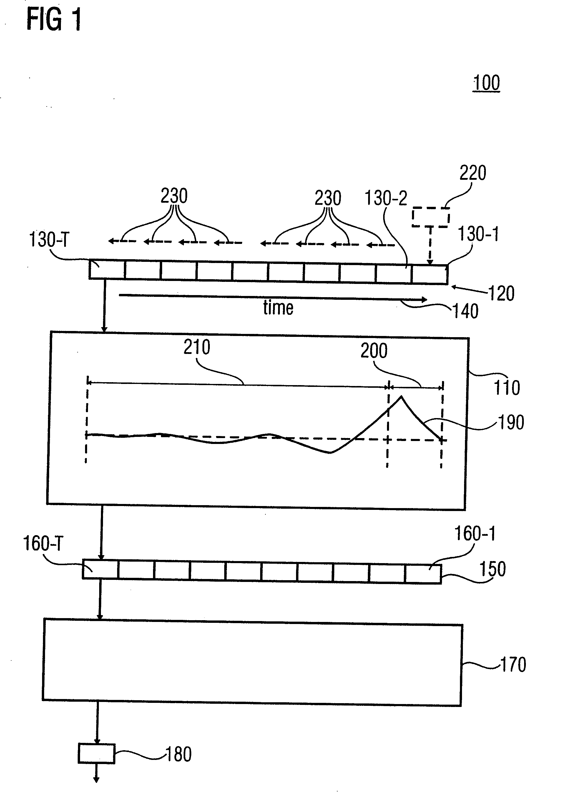 Apparatus and Method for Generating Audio Subband Values and Apparatus and Method for Generating Time-Domain Audio Samples
