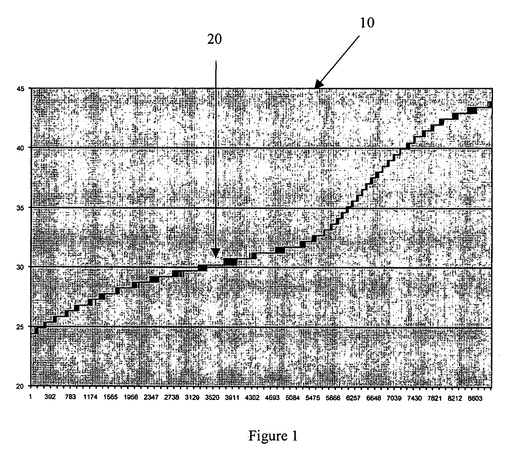 Method and apparatus for providing temperature-regulated battery charging