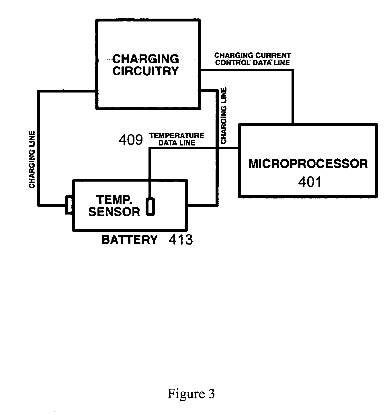 Method and apparatus for providing temperature-regulated battery charging