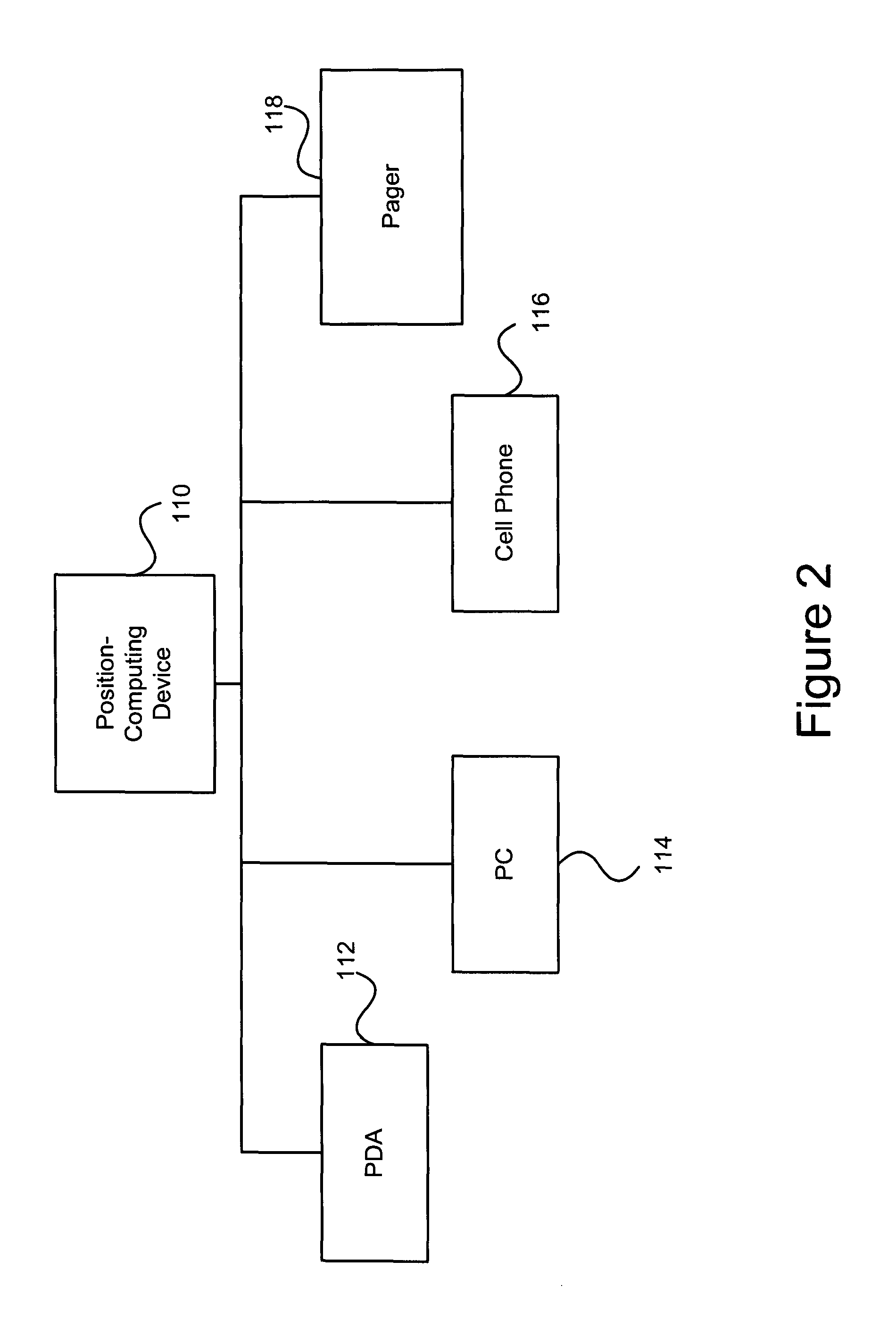 Inexpensive position sensing device
