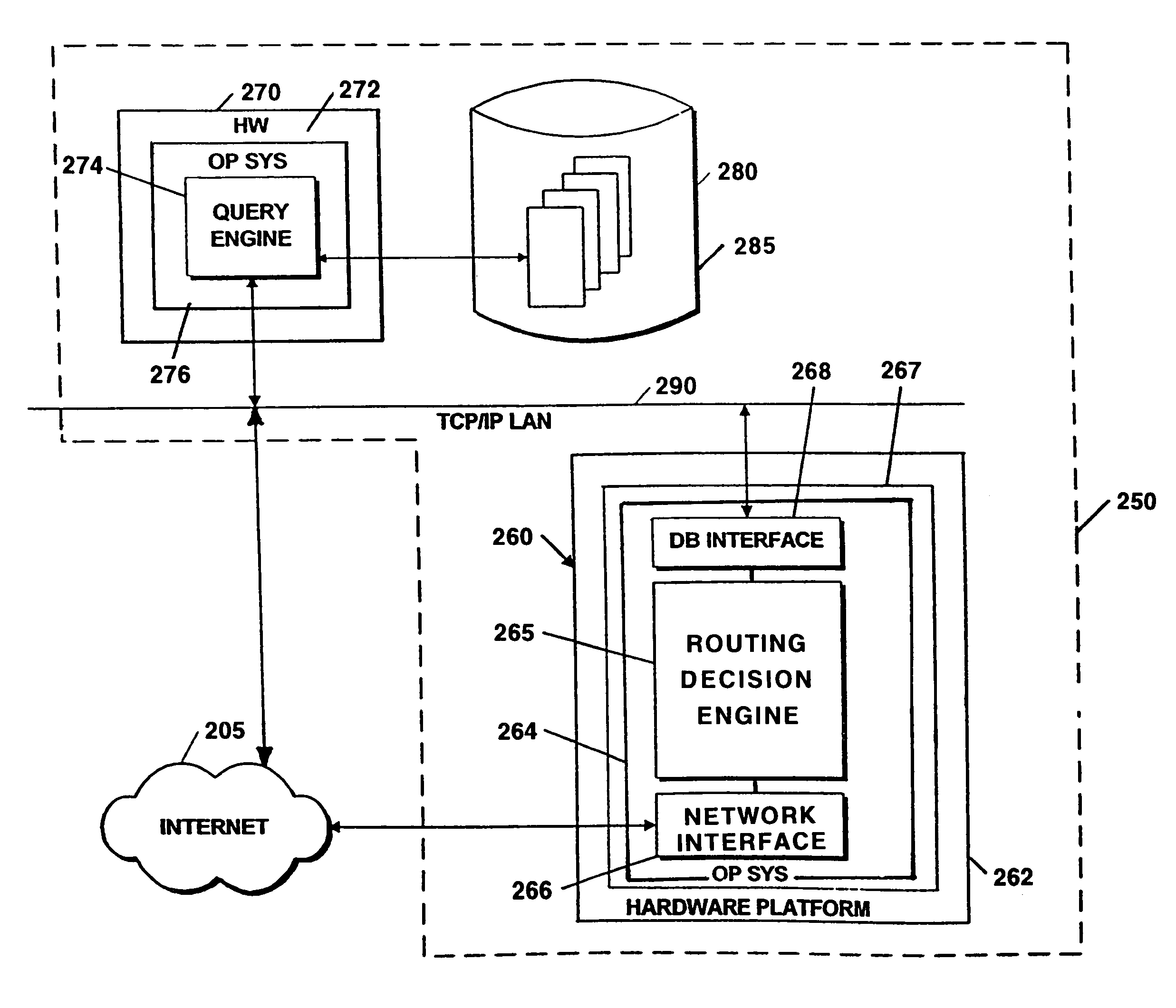 Method and apparatus for routing call agents to website customers based on customer activities