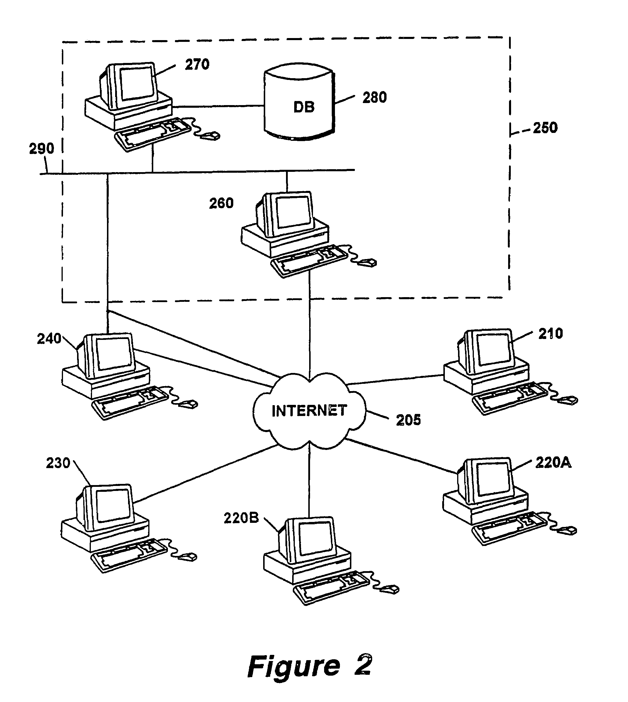 Method and apparatus for routing call agents to website customers based on customer activities