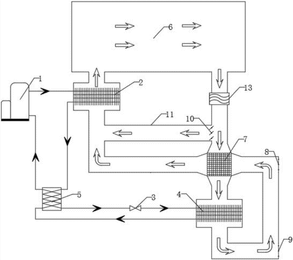 Drying system based on CO2 transcritical heat pump cycle