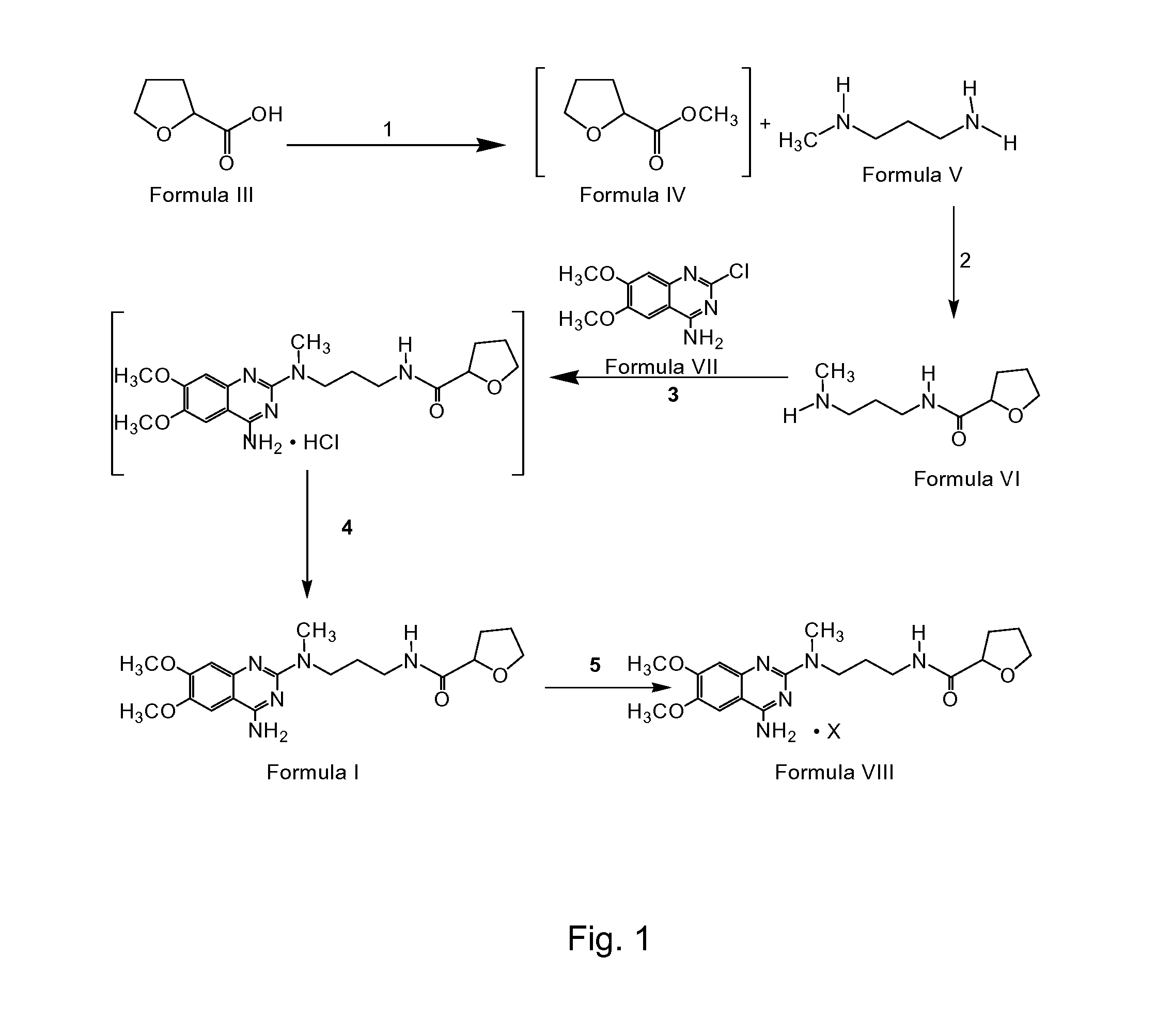 Preparation of alfuzosin