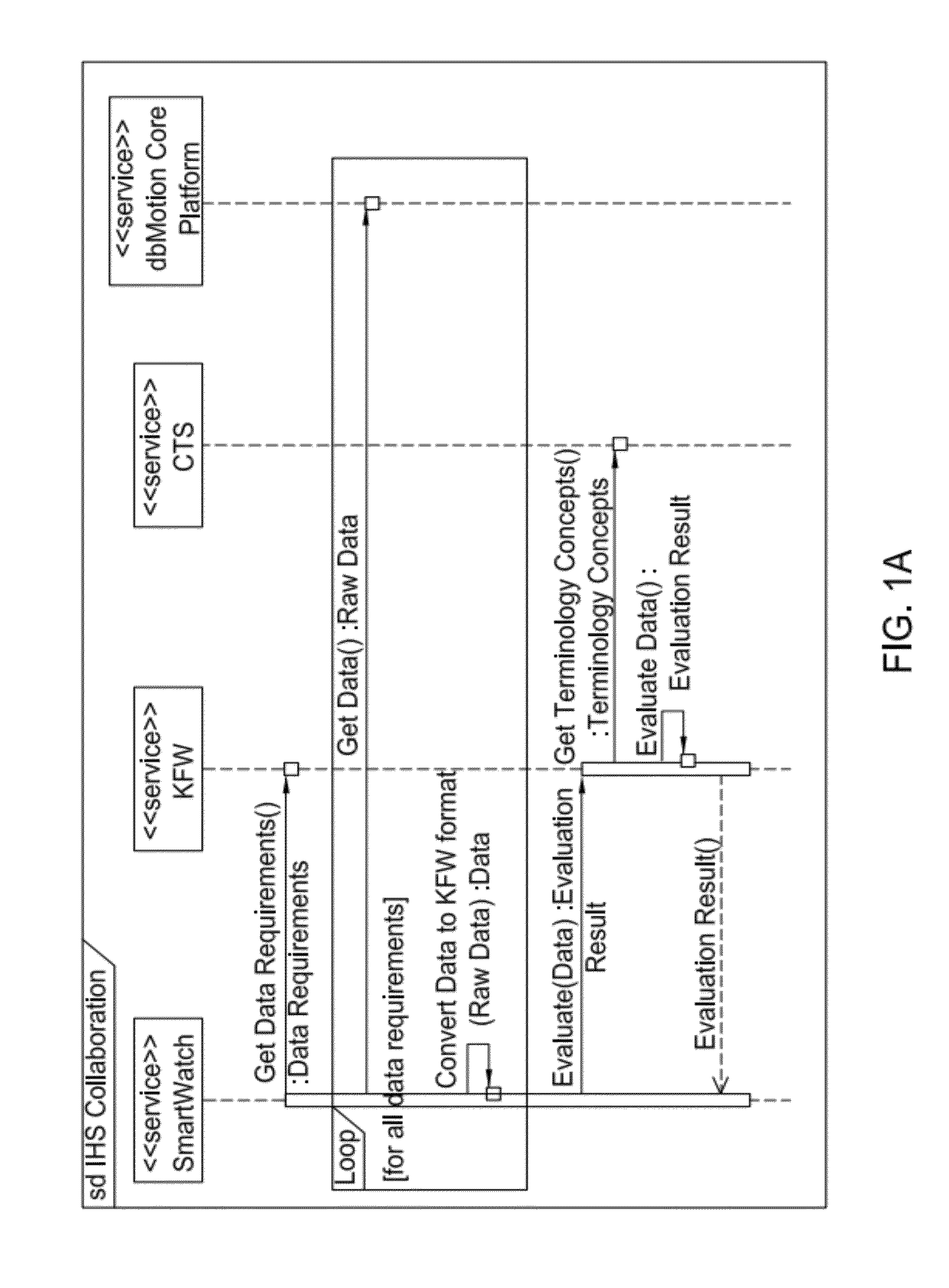 System and methods for facilitating computerized interactions with emrs