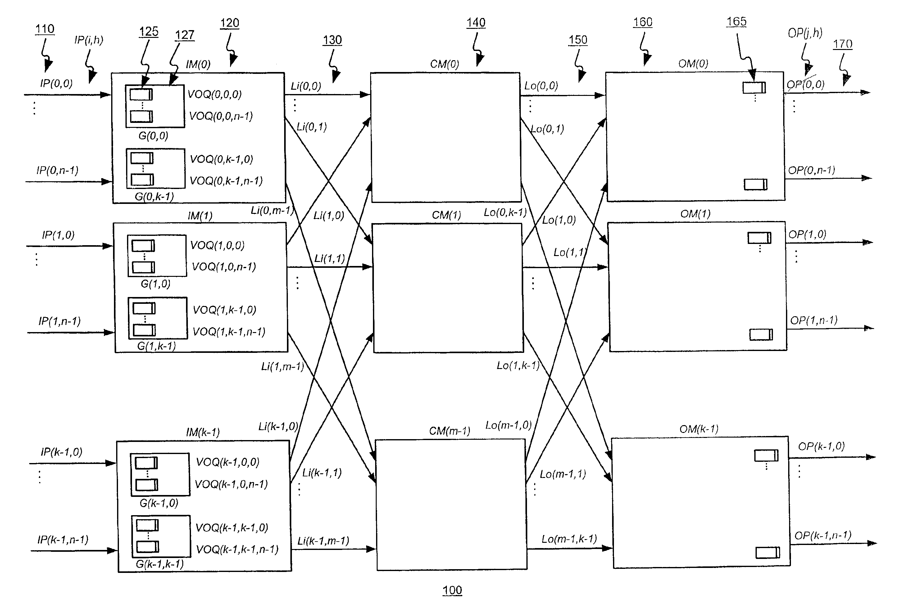 Scheduling the dispatch of cells in non-empty virtual output queues of multistage switches using a pipelined arbitration scheme