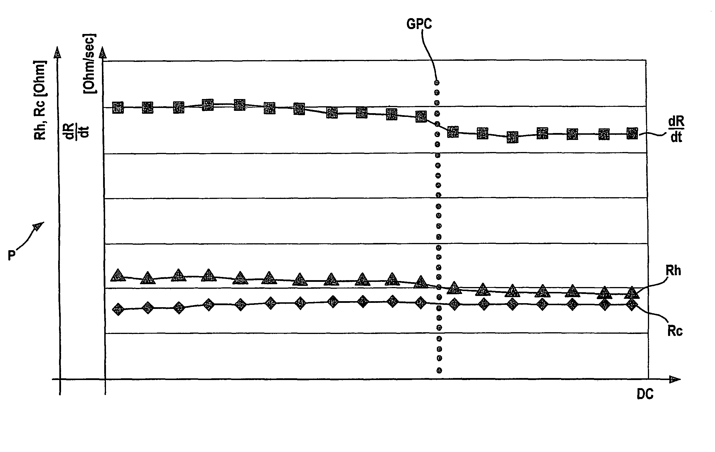 Method and device for detecting the exchange of sheathed-element glow plugs in a combustion engine