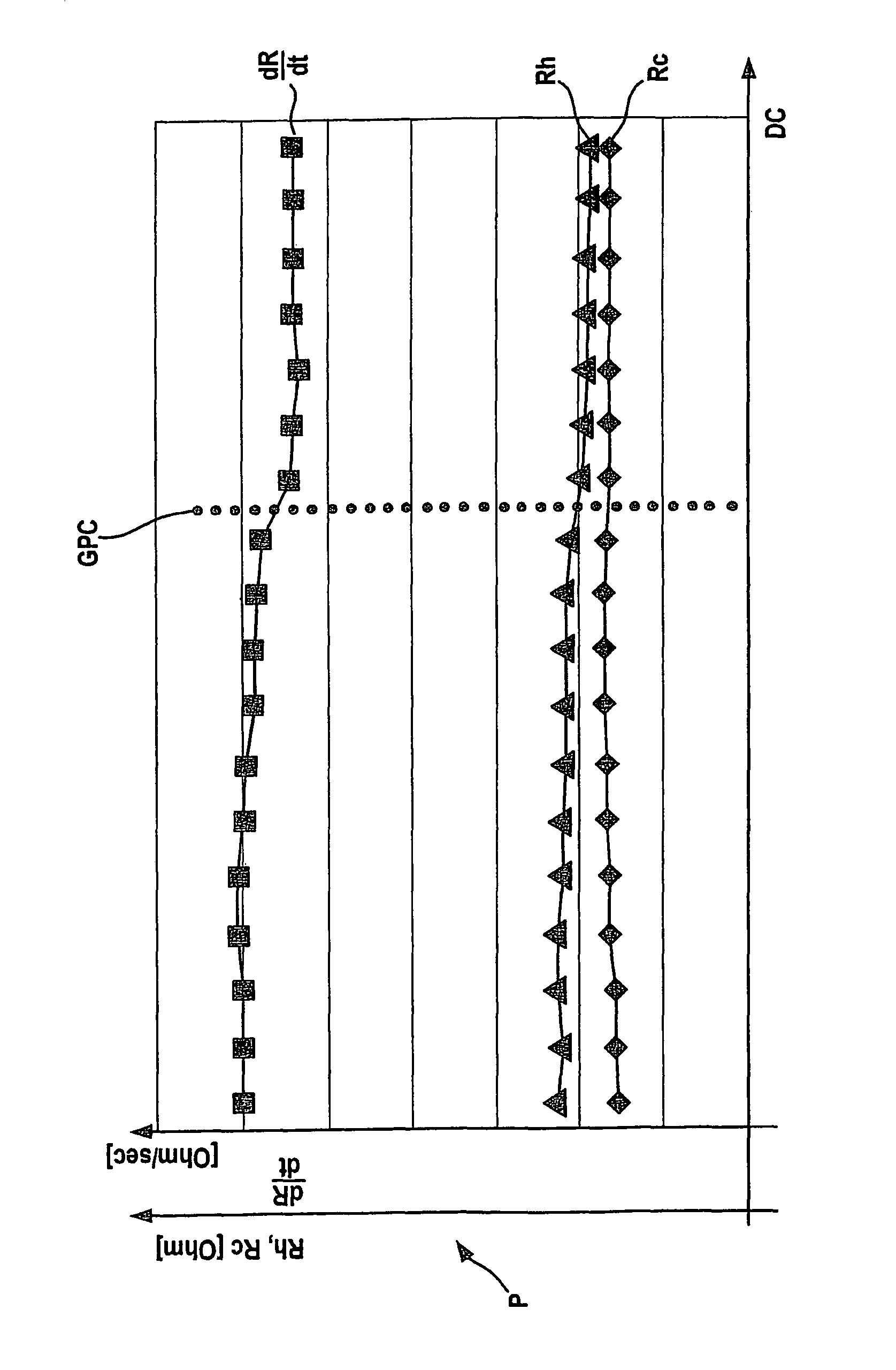 Method and device for detecting the exchange of sheathed-element glow plugs in a combustion engine