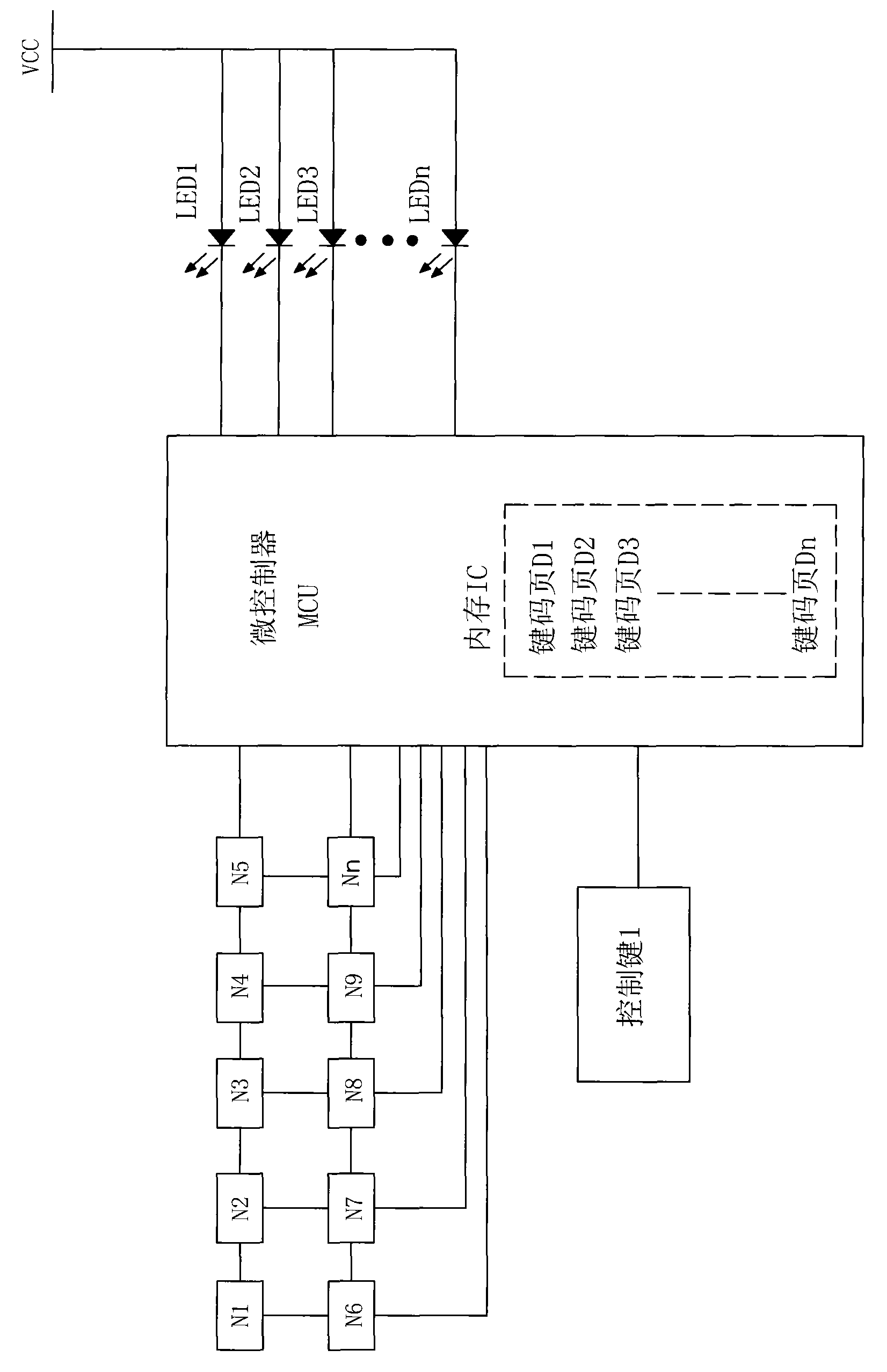 Fast management device and management method of macroinstruction
