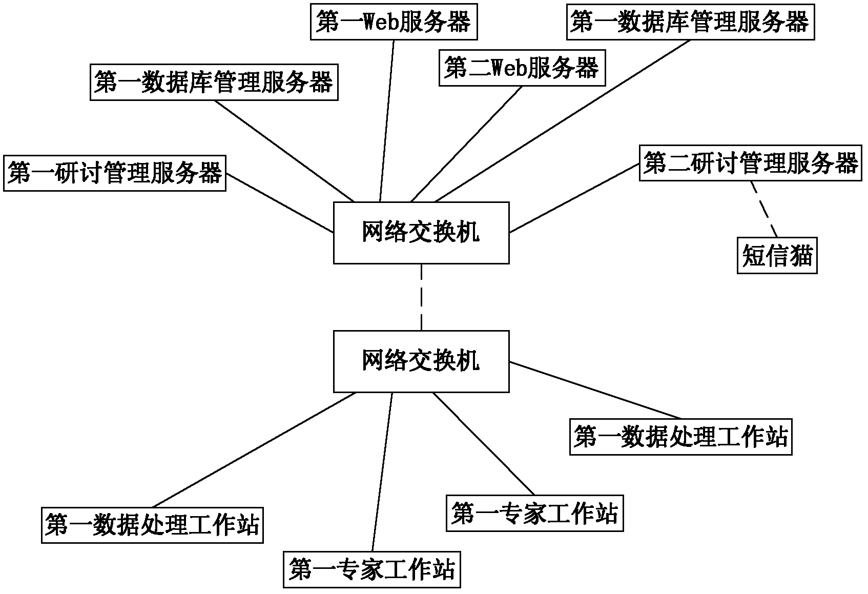 Interactive visual HWME (Hall for Workshop of Metasynthetic Engineering) system