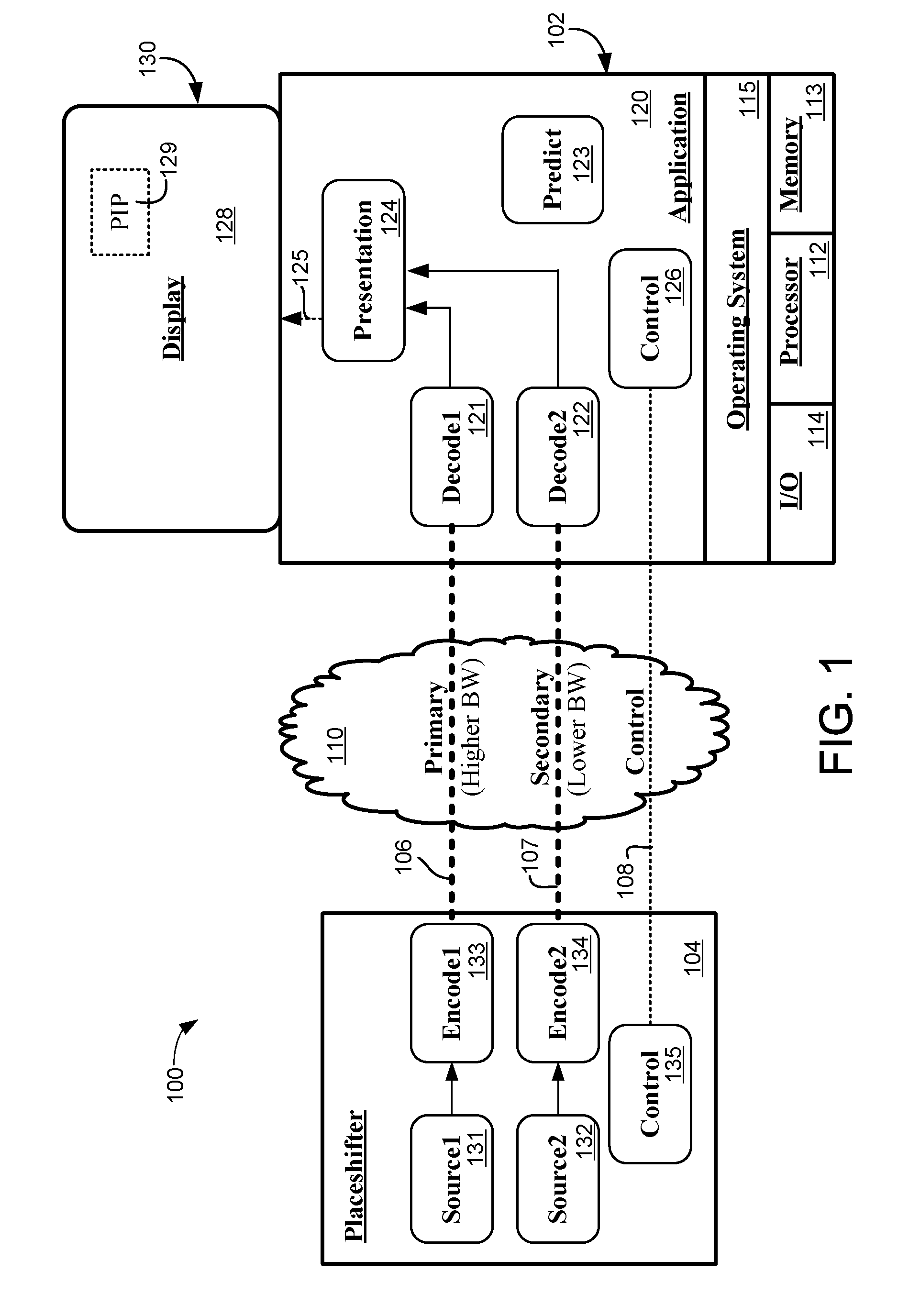 Systems, methods and devices to reduce change latency in placeshifted media streams using predictive secondary streaming