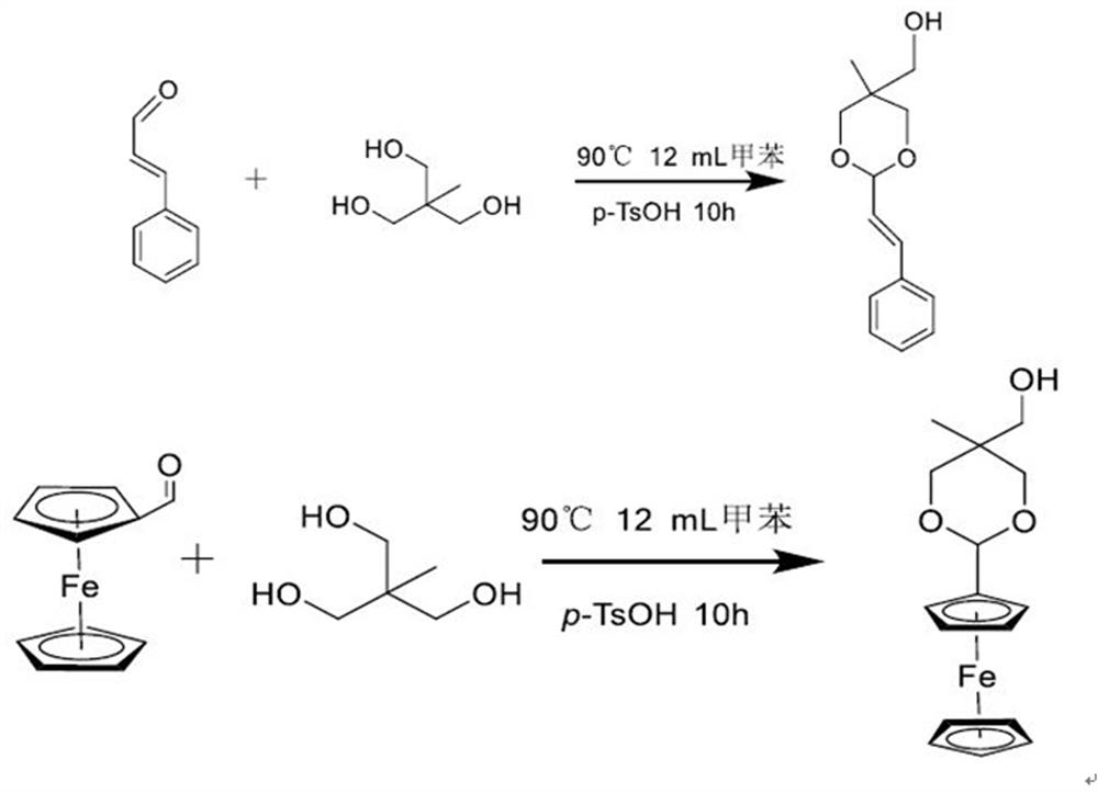 A Fenton reagent and doxorubicin co-transport targeting nanocarrier and preparation method thereof