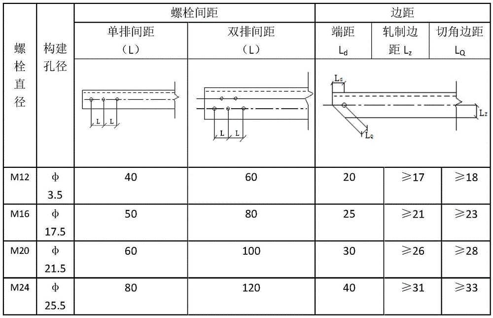 Power transmission line angle-steel tower single and double angle-steel transition joint design method