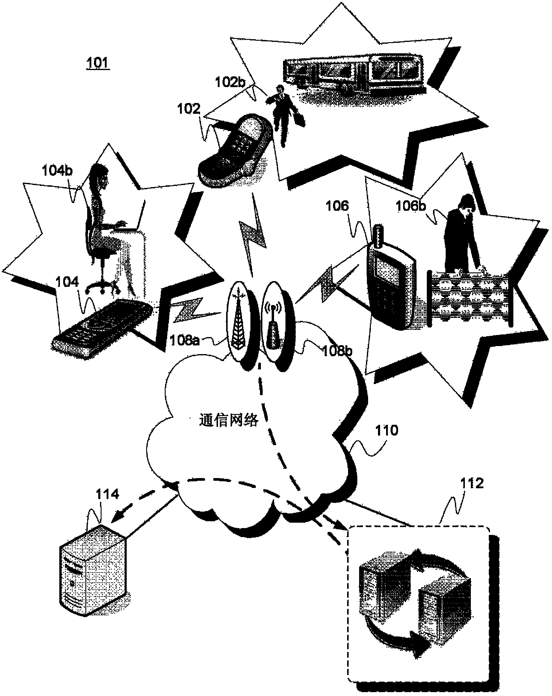 Mobile terminal and method for providing life observations and a related server arrangement and method with data analysis, distribution and terminal guiding features