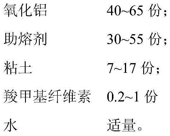 Ceramic sintering antisticking coating, preparation method and application