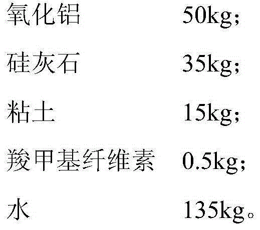 Ceramic sintering antisticking coating, preparation method and application