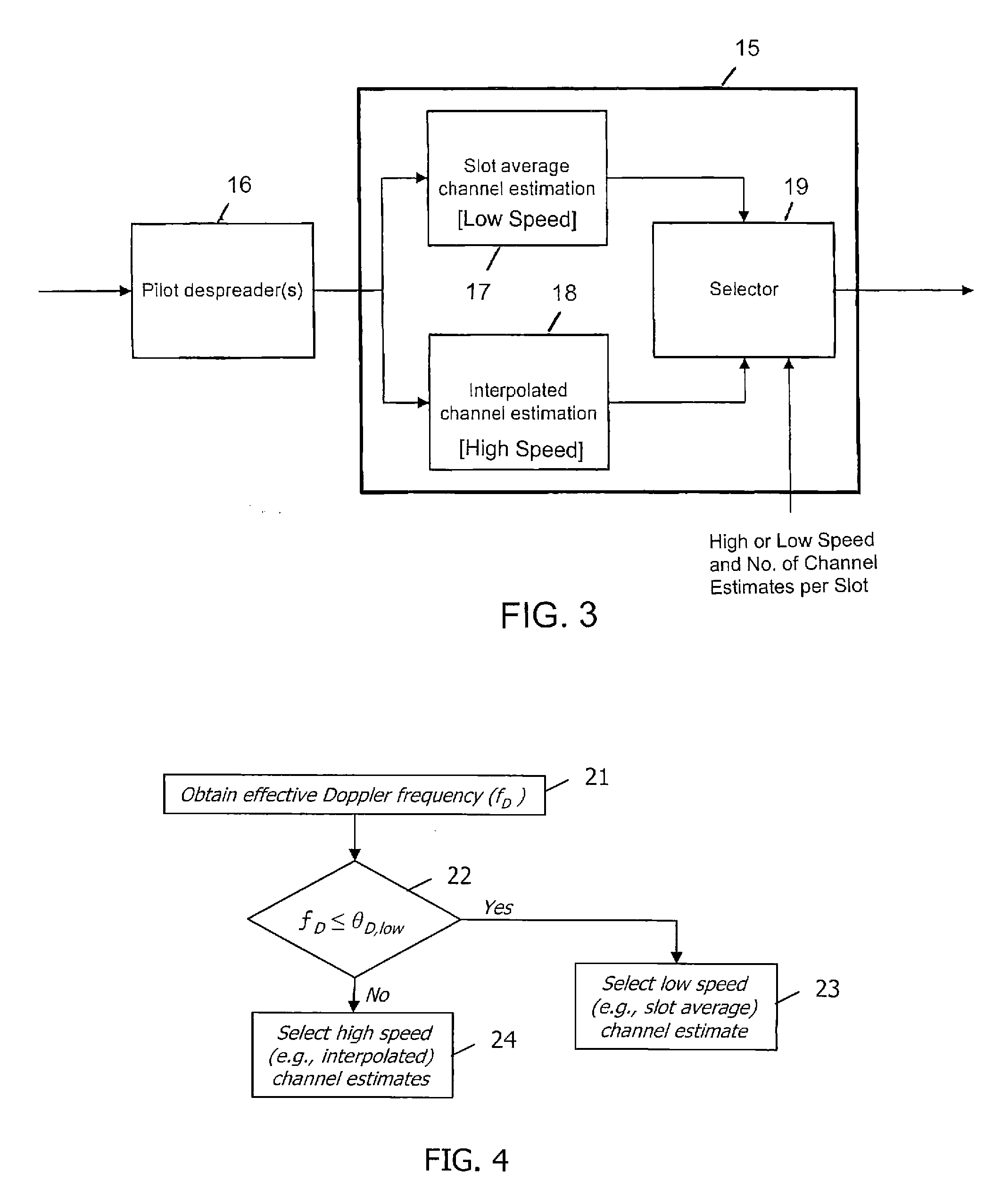 Doppler frequency control of g-rake receiver