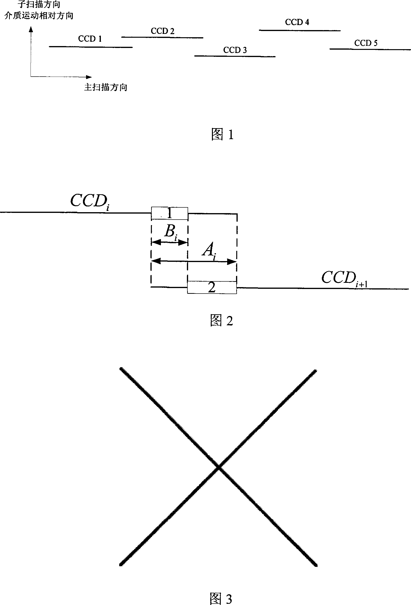 Correction method for large-scale scanner consisting of multiple linear array photoelectric sensor