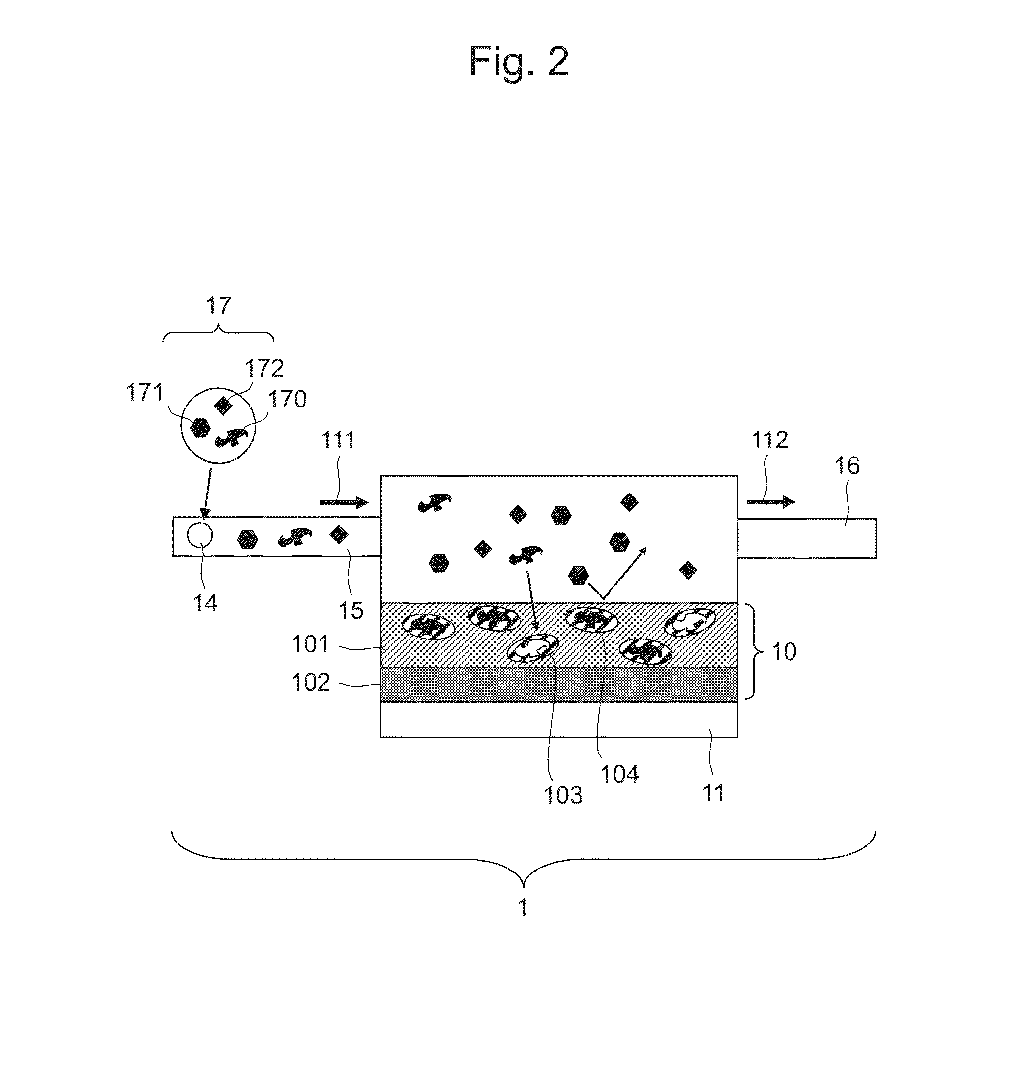 Molecular Template and Method for Producing Same