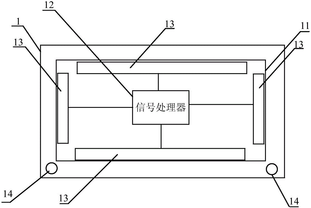 Interactive equipment, and distance detection method and device