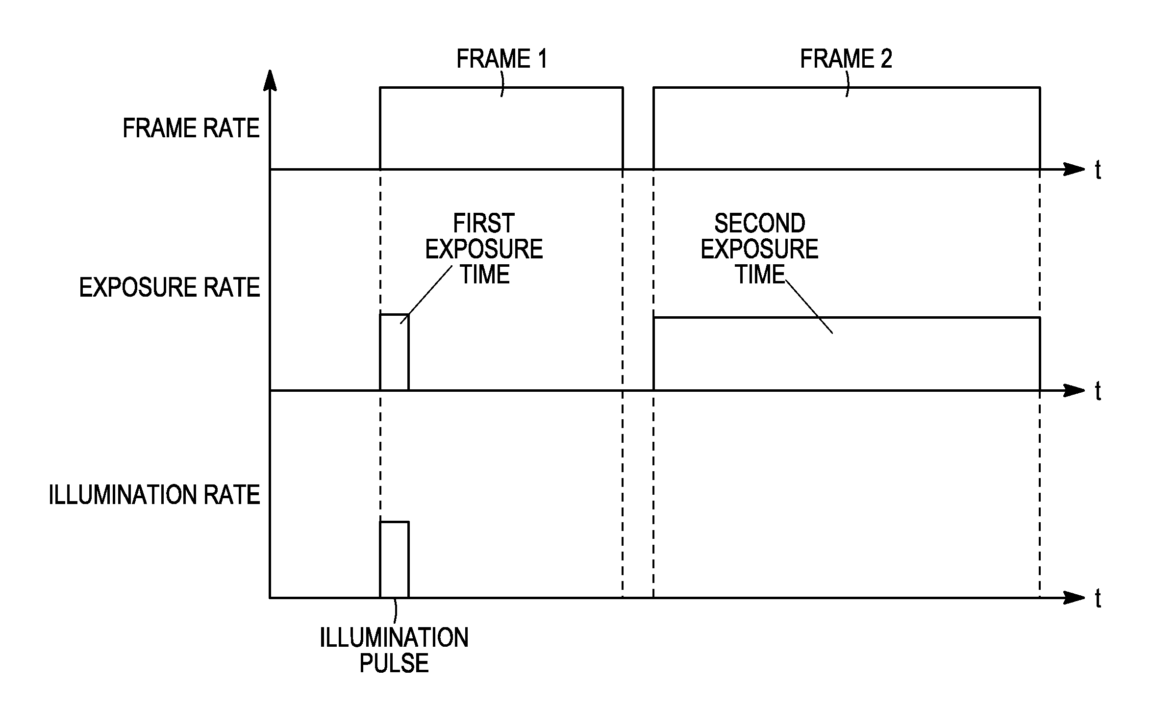Apparatus for and method of reading printed and electronic codes