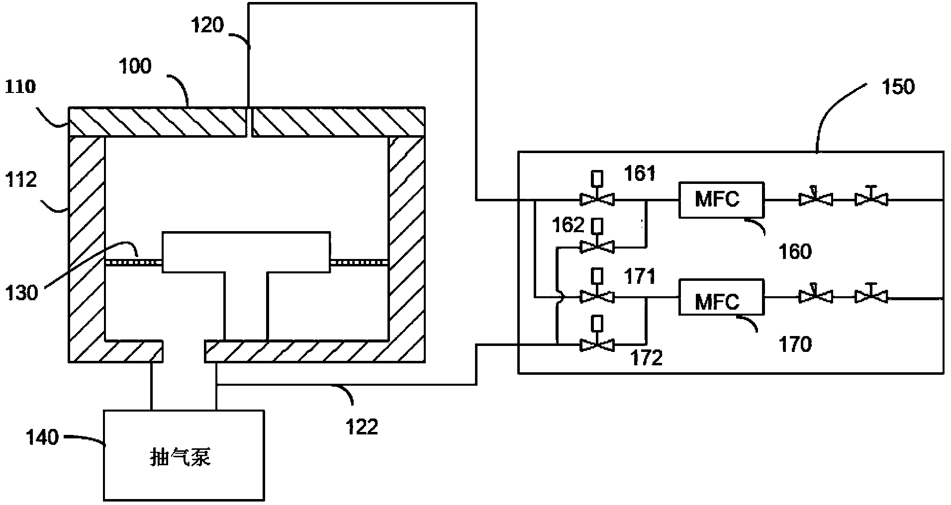 Plasma reaction chamber for realizing fast reaction gas switching and method thereof