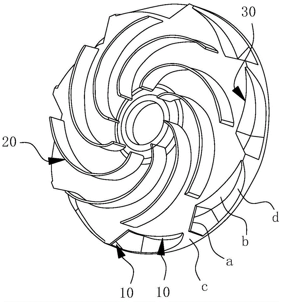 Radial guide blade structure with streamline structure