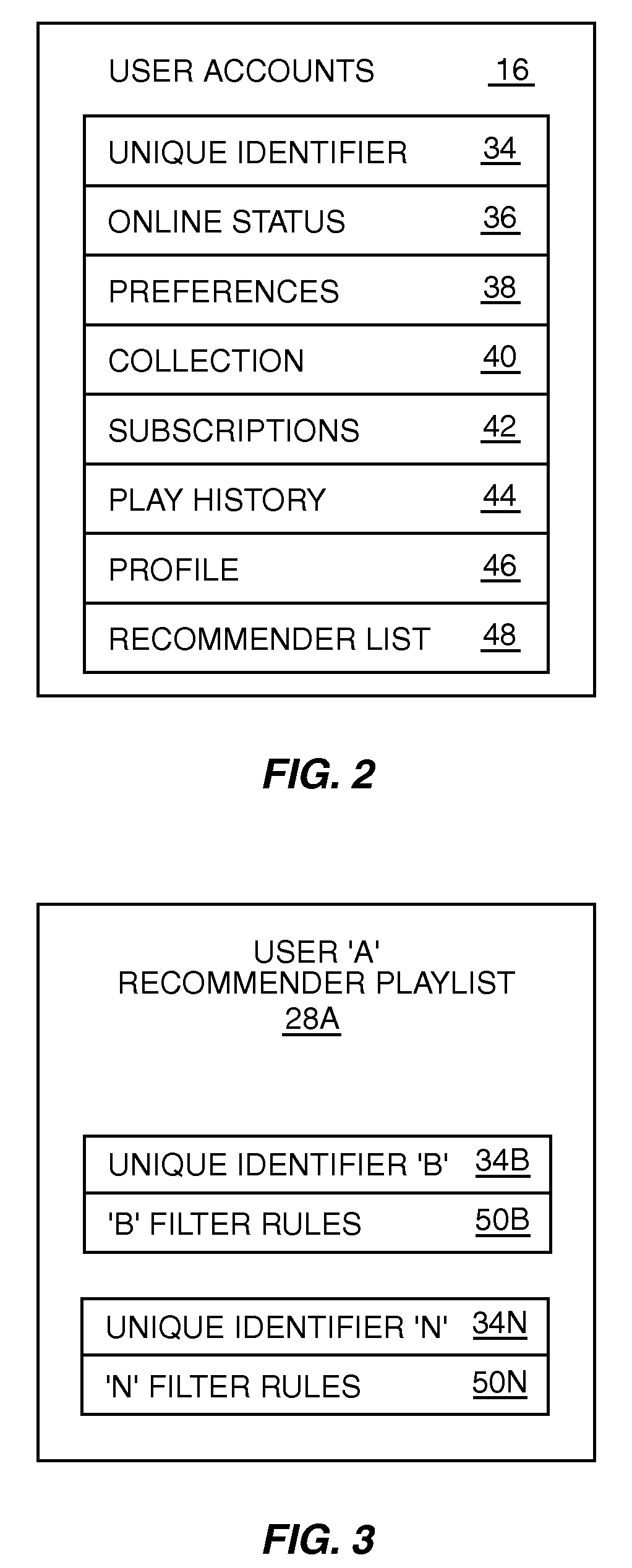 System and method for selectively identifying media items for play based on a recommender playlist