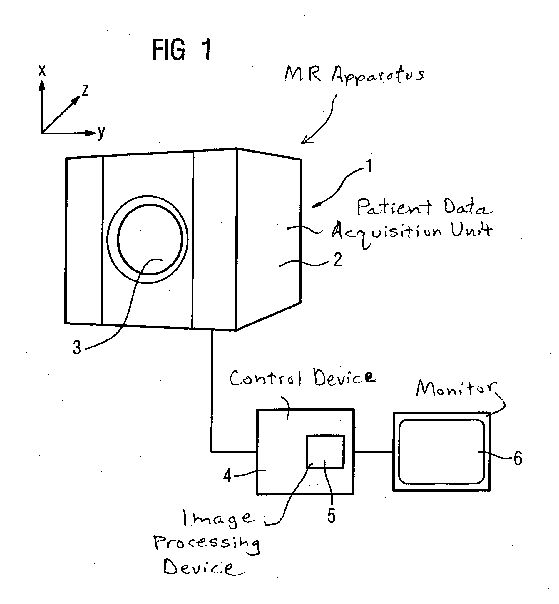Magnetic resonance device comprising an asymmetrical cylindrical gradient coil and at least one asymmetrical shim-coil