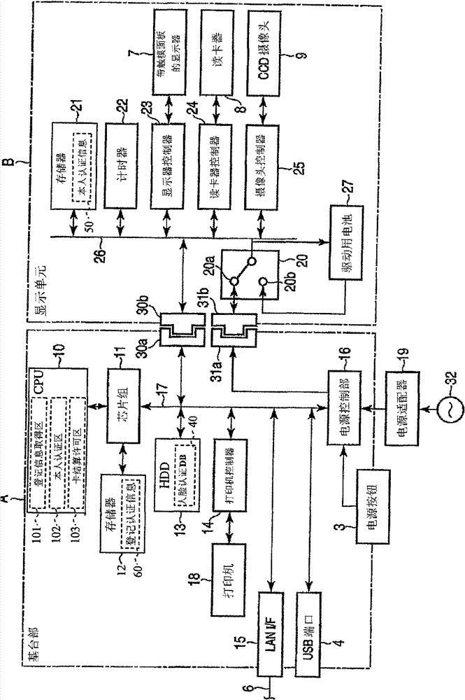 Transaction processing apparatus