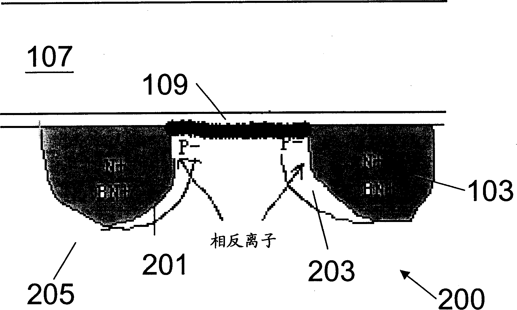 Improved mask ROM process and element