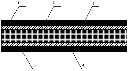 Aramid fiber conveyor belt