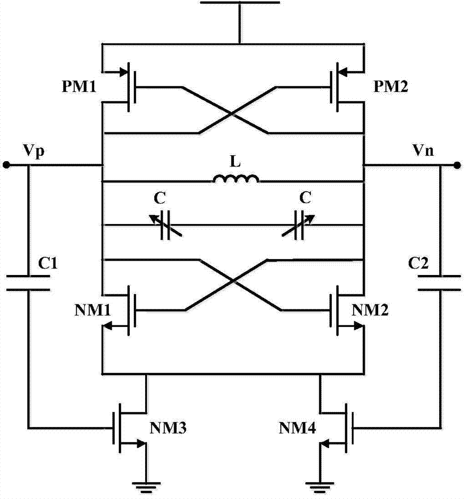 Voltage-controlled oscillator with low power dissipation, low noise and high linear gain