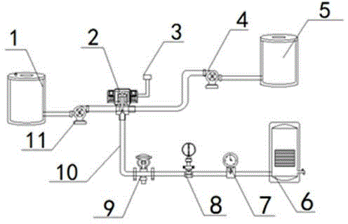 Solar temperature control warehousing system