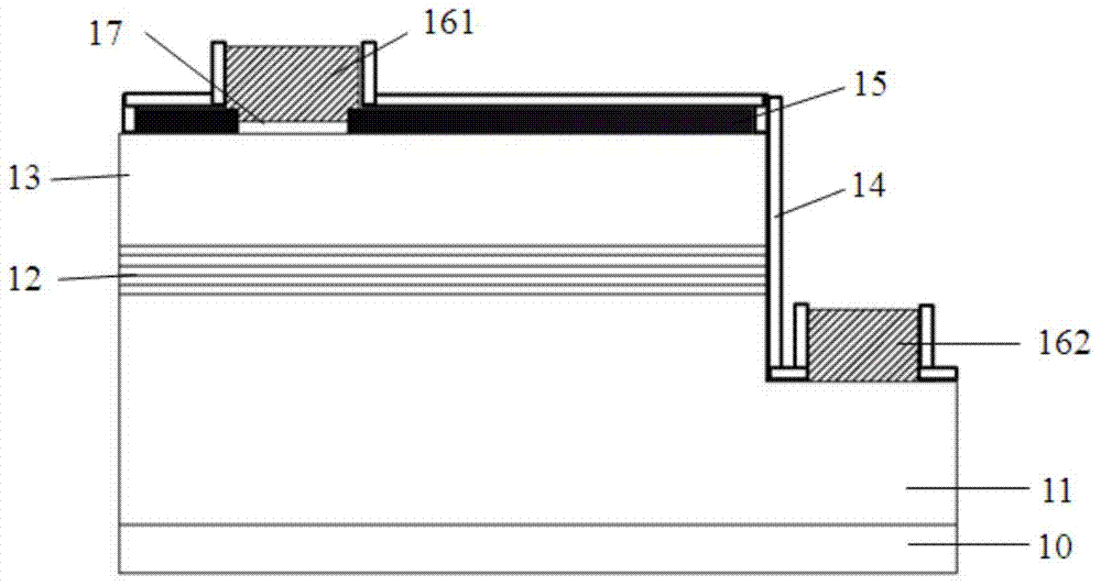 GaN-based light emitting diode and preparation method thereof
