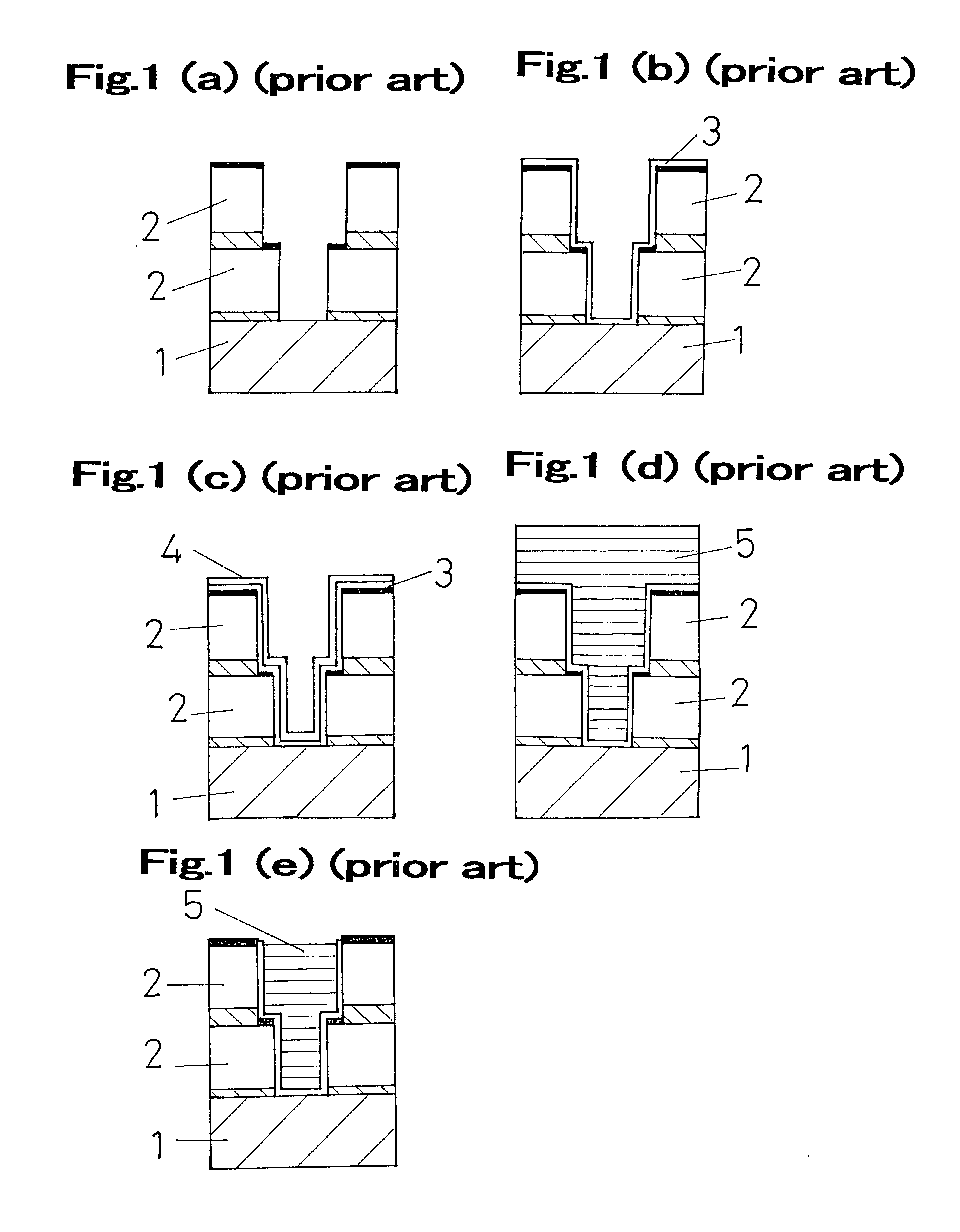 Method for forming a copper thin film